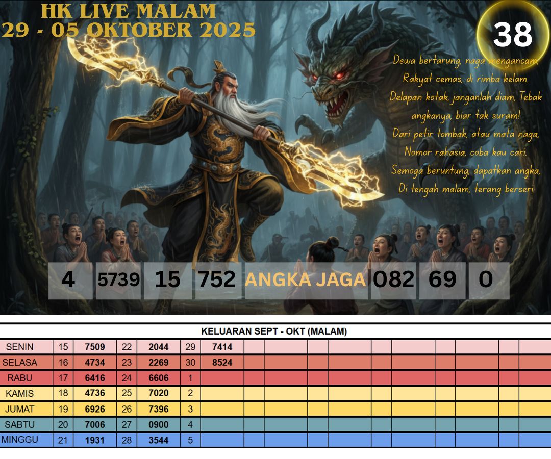 HK LIVE MALAM 29 - 05 OKTOBER 2025