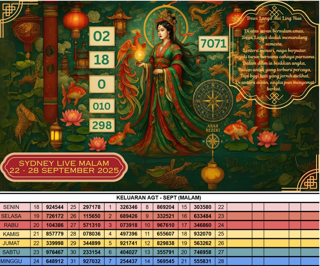 SYDNEY LIVE MALAM 22 - 28 SEPTEMBER 2025